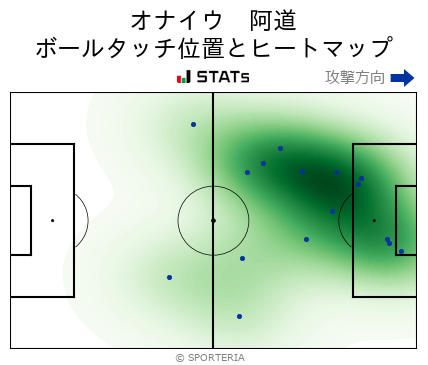 ヒートマップ - オナイウ　阿道