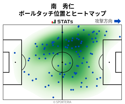 ヒートマップ - 南　秀仁