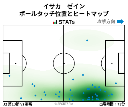 ヒートマップ - イサカ　ゼイン