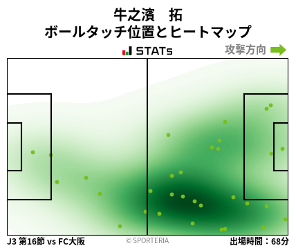 ヒートマップ - 牛之濱　拓