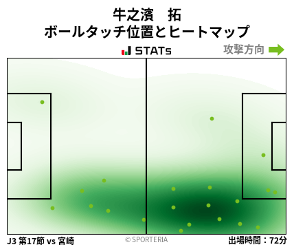 ヒートマップ - 牛之濱　拓