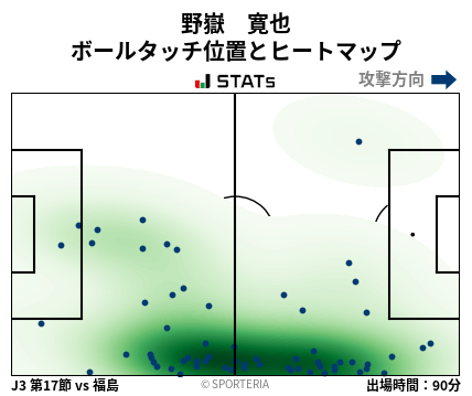 ヒートマップ - 野嶽　寛也