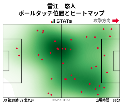 ヒートマップ - 雪江　悠人