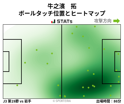 ヒートマップ - 牛之濱　拓