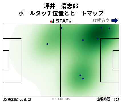 ヒートマップ - 坪井　清志郎