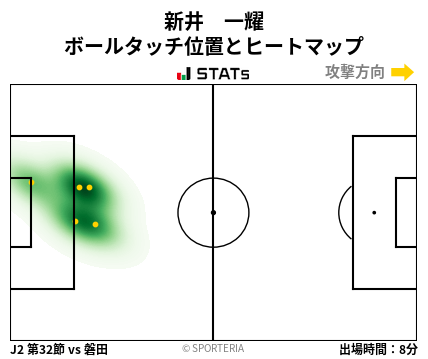 ヒートマップ - 新井　一耀