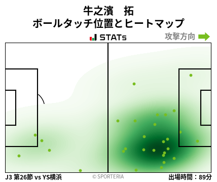 ヒートマップ - 牛之濱　拓