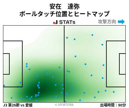 ヒートマップ - 安在　達弥