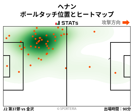 ヒートマップ - ヘナン