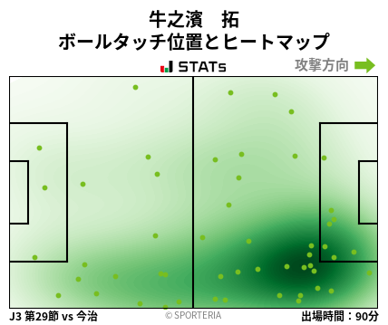 ヒートマップ - 牛之濱　拓