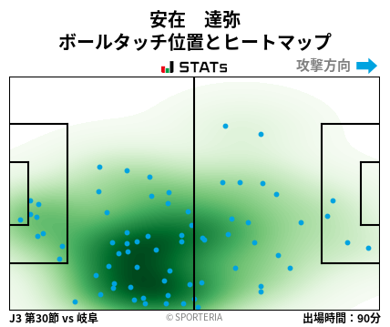 ヒートマップ - 安在　達弥