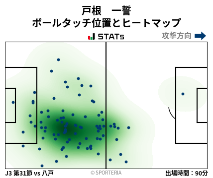 ヒートマップ - 戸根　一誓