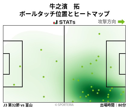 ヒートマップ - 牛之濱　拓