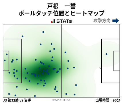 ヒートマップ - 戸根　一誓