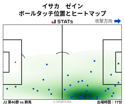 ヒートマップ - イサカ　ゼイン