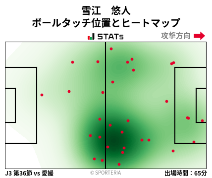ヒートマップ - 雪江　悠人