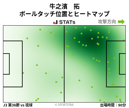 ヒートマップ - 牛之濱　拓