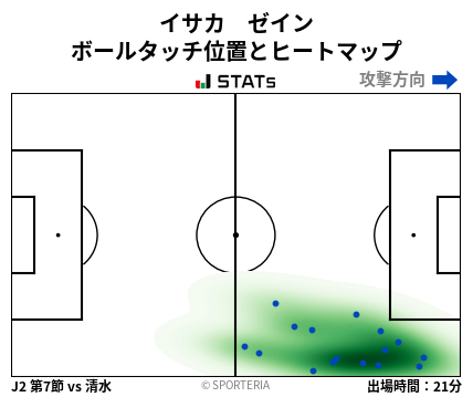 ヒートマップ - イサカ　ゼイン