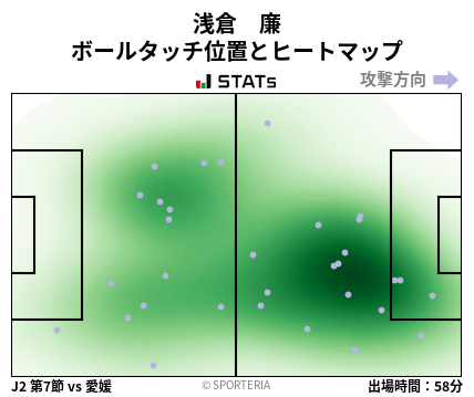 ヒートマップ - 浅倉　廉