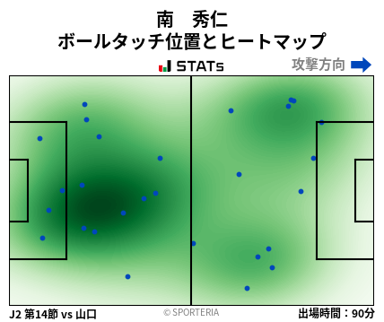 ヒートマップ - 南　秀仁