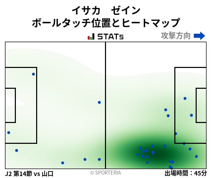 ヒートマップ - イサカ　ゼイン