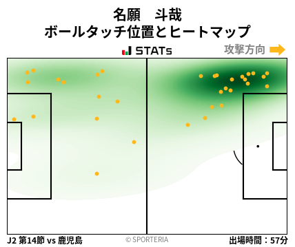 ヒートマップ - 名願　斗哉