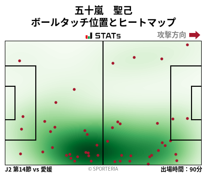 ヒートマップ - 五十嵐　聖己