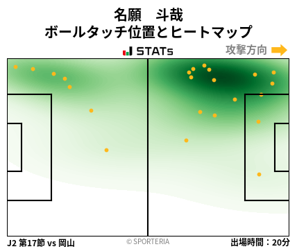 ヒートマップ - 名願　斗哉