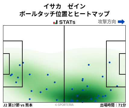 ヒートマップ - イサカ　ゼイン