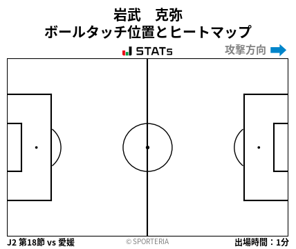 ヒートマップ - 岩武　克弥