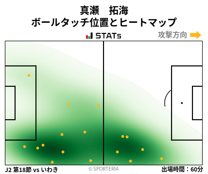 ヒートマップ - 真瀬　拓海