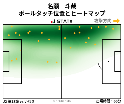 ヒートマップ - 名願　斗哉