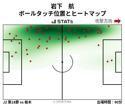ヒートマップ - 岩下　航