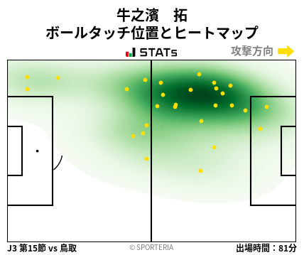 ヒートマップ - 牛之濱　拓