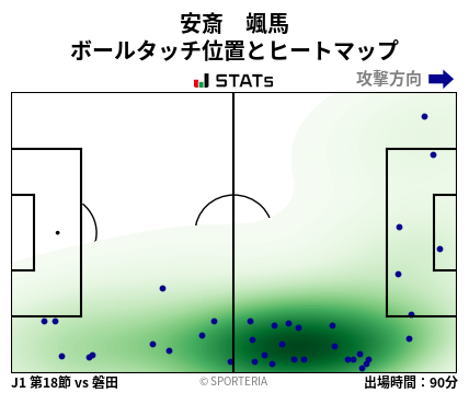 ヒートマップ - 安斎　颯馬