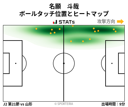 ヒートマップ - 名願　斗哉