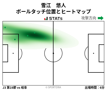 ヒートマップ - 雪江　悠人