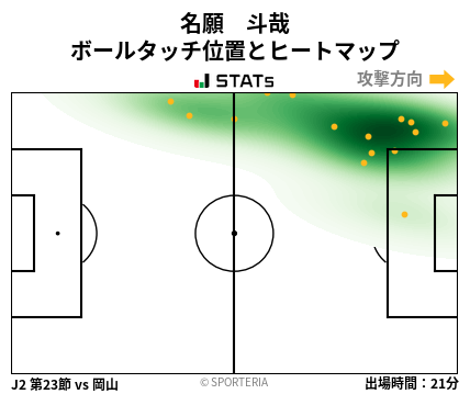 ヒートマップ - 名願　斗哉