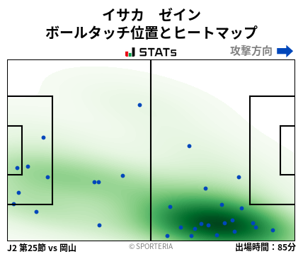 ヒートマップ - イサカ　ゼイン