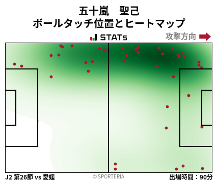 ヒートマップ - 五十嵐　聖己