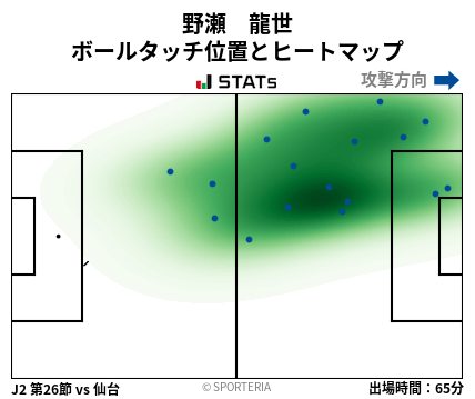 ヒートマップ - 野瀬　龍世