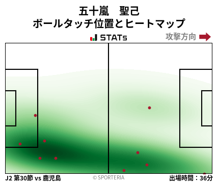 ヒートマップ - 五十嵐　聖己