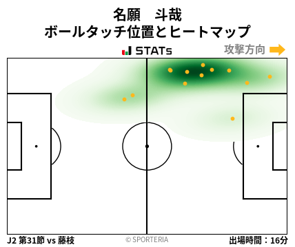 ヒートマップ - 名願　斗哉