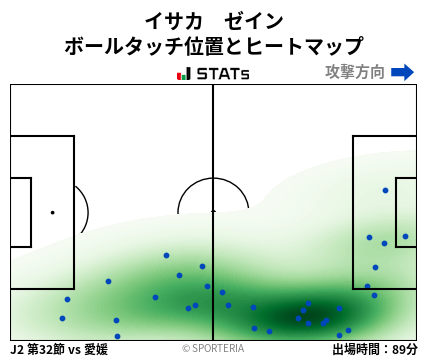 ヒートマップ - イサカ　ゼイン