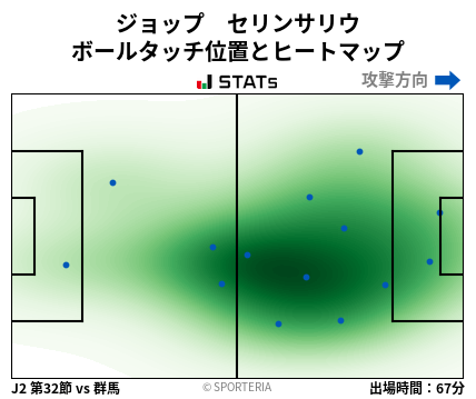 ヒートマップ - ジョップ　セリンサリウ