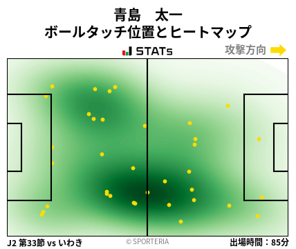 ヒートマップ - 青島　太一