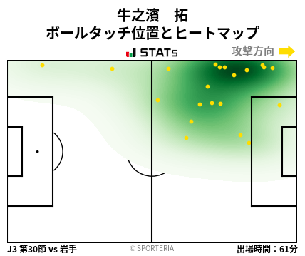 ヒートマップ - 牛之濱　拓