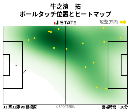 ヒートマップ - 牛之濱　拓