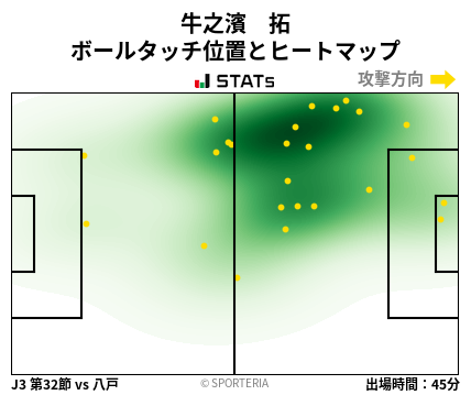 ヒートマップ - 牛之濱　拓