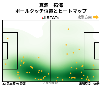 ヒートマップ - 真瀬　拓海
